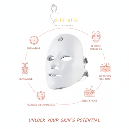 LED Facial Mask Benefits