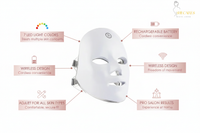 Product Features and Technology