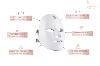 Product Features and Technology